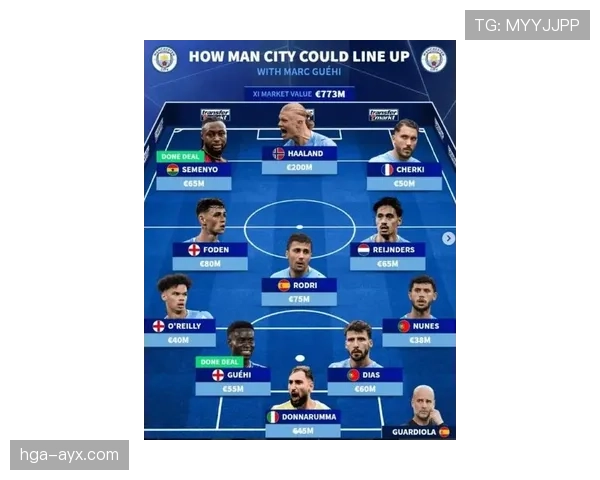 德甲新赛季阵容大洗牌，各队引援策略成焦点