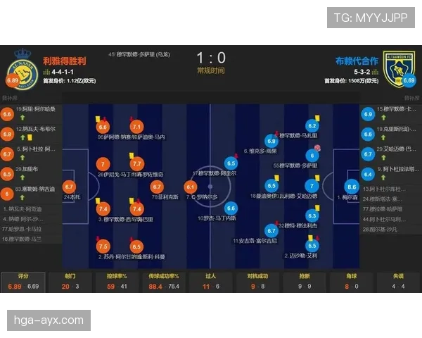 利雅得胜利最新动态：阵容调整与赛程安排
