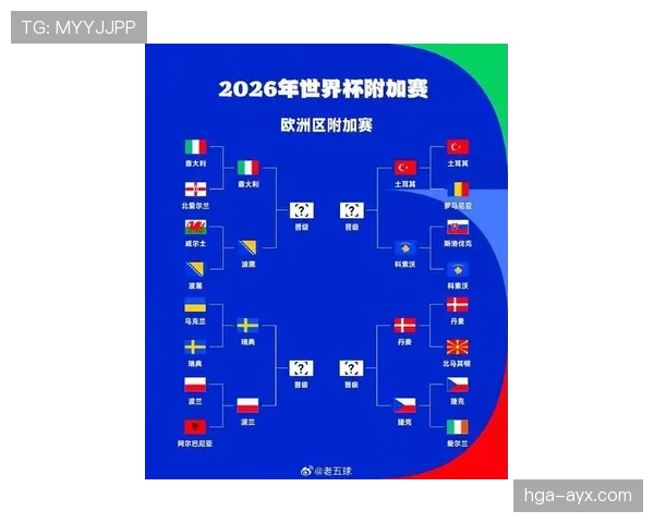 奥地利队2026世界杯预选赛突围前景分析 黄金一代能否圆梦美加墨